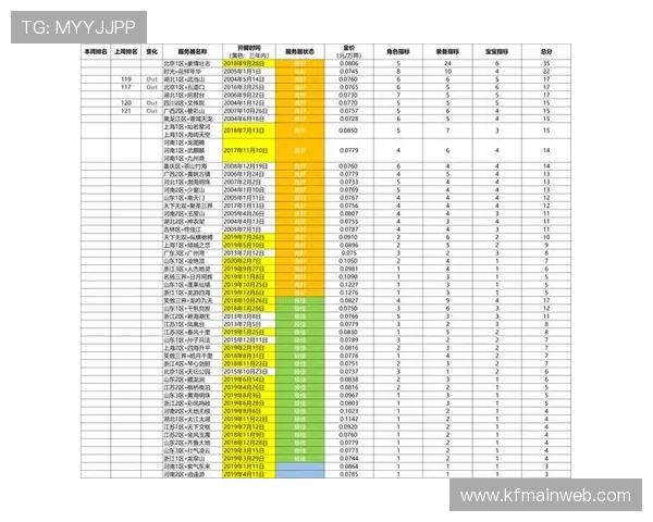 凯发娱乐手机网址常见问题解答,帮助玩家轻松解决使用中的疑难 凯发娱乐手机网址常见问题解答,帮助玩家轻松解决使用中的疑难