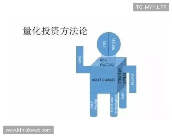 提升在K8电子俱乐部中的盈利能力的实用策略与实战经验分享 提升在K8电子俱乐部中的盈利能力的实用策略与实战经验分享