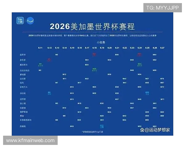 2026年世界杯赛程时间表全攻略，详细介绍小组赛到决赛的具体时间安排