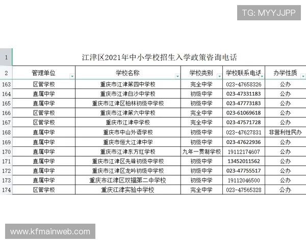 K8电子网站的退换货政策详细解读确保消费者权益保障 K8电子网站的退换货政策详细解读确保消费者权益保障